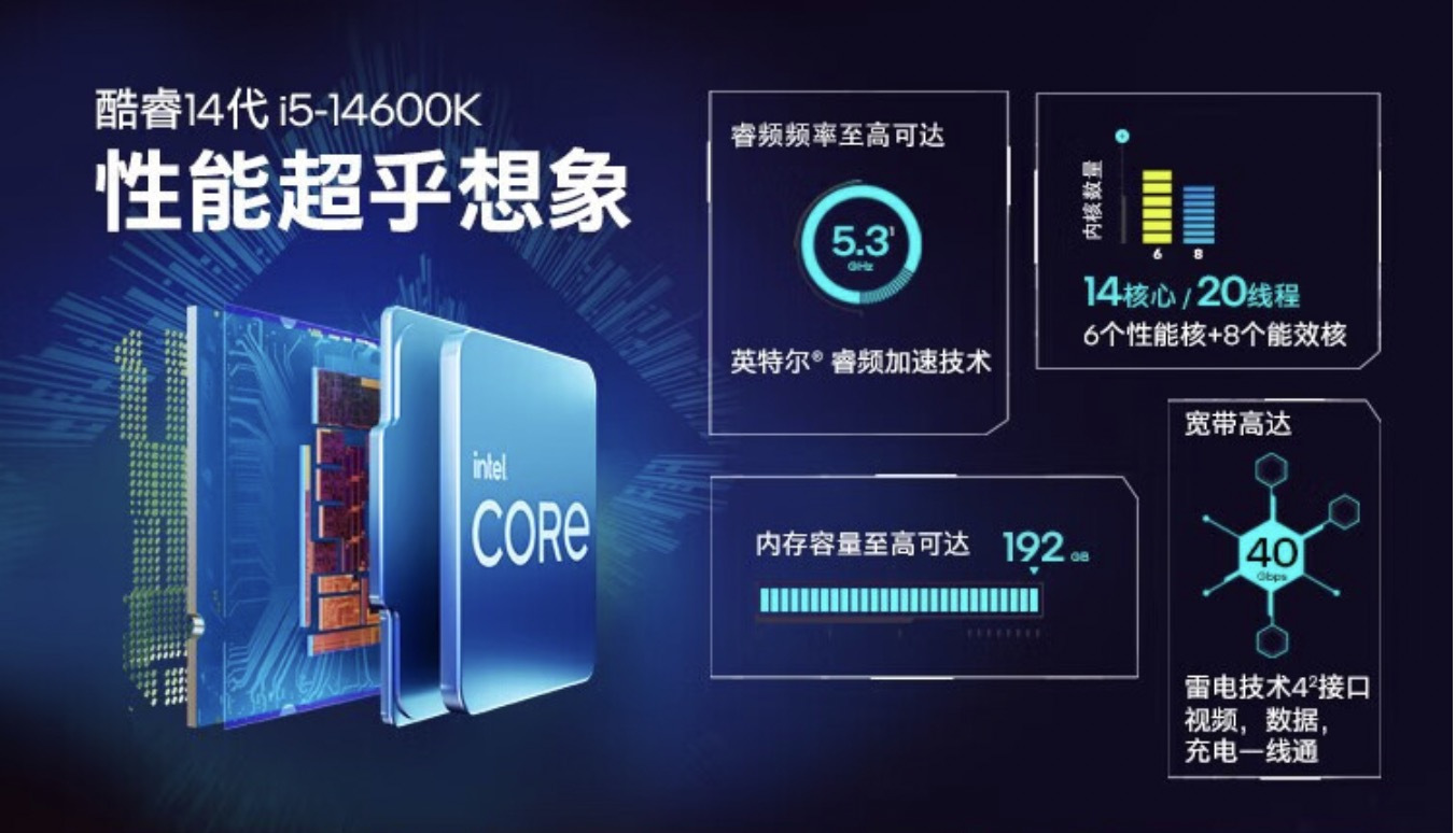 图形用户界面中度可信度描述已自动生成