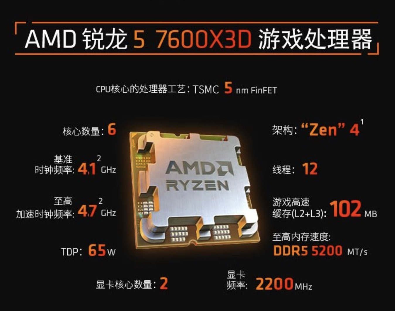 图形用户界面, 文本描述已自动生成